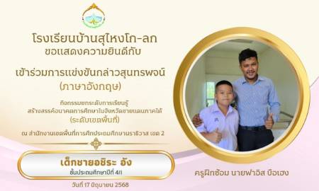 โรงเรียนบ้านสุไหงโก-ลก ขอแสดงความยินดีกับ 
