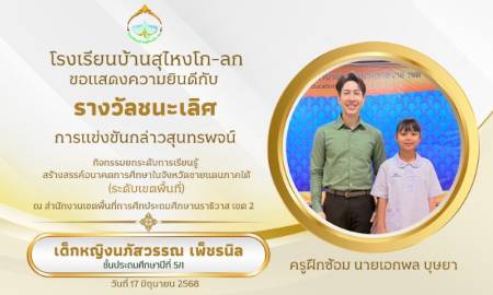 ขอแสดงความยินดีกับ 